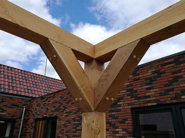 Diverse andere werkzaamheden